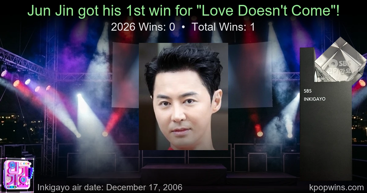 Jun Jin - Love Doesn't Come